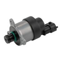 Regelventil, Kraftstoffmenge