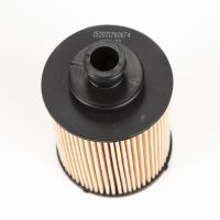 Ölfiltereinsatz für UFI Filteranlage Magneti Marelli