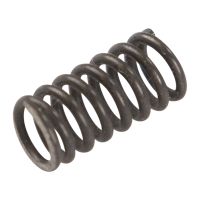 Arretierungsfeder Synchronisierung