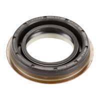 Differentialwedi rechts links