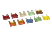 Sortimentskasten Panzersicherung